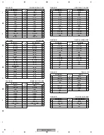 Preview for 66 page of Pioneer Elite PRO-1010HD Service Manual