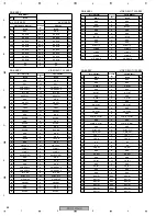 Preview for 68 page of Pioneer Elite PRO-1010HD Service Manual