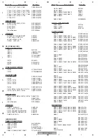 Preview for 86 page of Pioneer Elite PRO-1010HD Service Manual