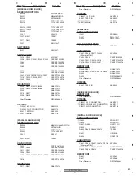 Preview for 89 page of Pioneer Elite PRO-1010HD Service Manual