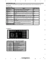 Preview for 99 page of Pioneer Elite PRO-1010HD Service Manual