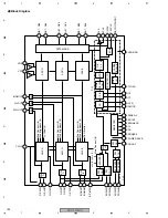 Preview for 184 page of Pioneer Elite PRO-1010HD Service Manual