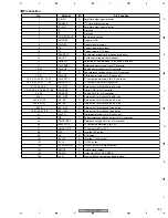 Preview for 185 page of Pioneer Elite PRO-1010HD Service Manual