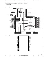 Preview for 189 page of Pioneer Elite PRO-1010HD Service Manual