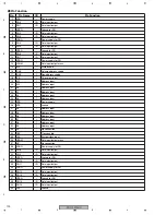 Preview for 190 page of Pioneer Elite PRO-1010HD Service Manual