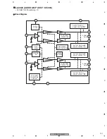 Preview for 191 page of Pioneer Elite PRO-1010HD Service Manual