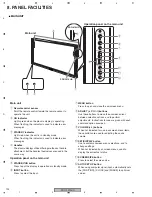 Preview for 192 page of Pioneer Elite PRO-1010HD Service Manual