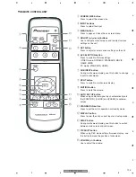 Preview for 195 page of Pioneer Elite PRO-1010HD Service Manual