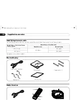 Preview for 12 page of Pioneer Elite PRO-1130HD Operating Instructions Manual