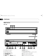 Preview for 14 page of Pioneer Elite PRO-1130HD Operating Instructions Manual