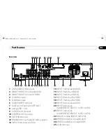 Preview for 15 page of Pioneer Elite PRO-1130HD Operating Instructions Manual