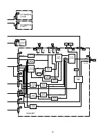 Preview for 53 page of Pioneer Elite PRO-506PU Service Manual