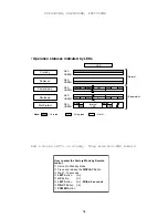 Preview for 54 page of Pioneer Elite PRO-506PU Service Manual