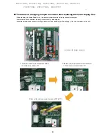 Preview for 98 page of Pioneer Elite PRO-506PU Service Manual