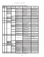 Preview for 118 page of Pioneer Elite PRO-506PU Service Manual