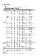 Preview for 12 page of Pioneer Elite PureVision PRO 1410HD Service Manual