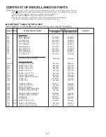 Preview for 18 page of Pioneer Elite PureVision PRO 1410HD Service Manual