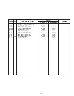 Preview for 19 page of Pioneer Elite PureVision PRO 1410HD Service Manual