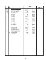 Preview for 21 page of Pioneer Elite PureVision PRO 1410HD Service Manual