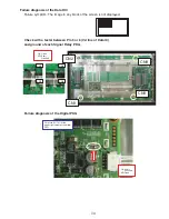 Preview for 25 page of Pioneer Elite PureVision PRO 1410HD Service Manual