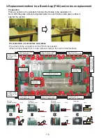 Preview for 26 page of Pioneer Elite PureVision PRO 1410HD Service Manual