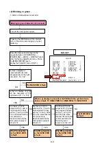 Preview for 35 page of Pioneer Elite PureVision PRO 1410HD Service Manual