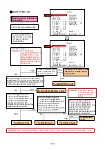 Preview for 36 page of Pioneer Elite PureVision PRO 1410HD Service Manual