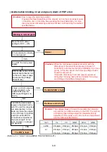 Preview for 38 page of Pioneer Elite PureVision PRO 1410HD Service Manual