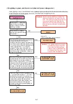 Preview for 39 page of Pioneer Elite PureVision PRO 1410HD Service Manual