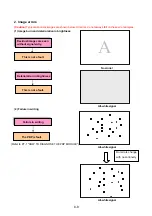 Preview for 40 page of Pioneer Elite PureVision PRO 1410HD Service Manual