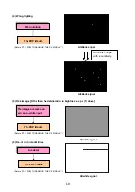 Preview for 41 page of Pioneer Elite PureVision PRO 1410HD Service Manual