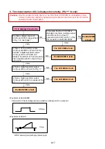 Preview for 49 page of Pioneer Elite PureVision PRO 1410HD Service Manual