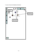 Preview for 63 page of Pioneer Elite PureVision PRO 1410HD Service Manual