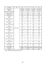 Preview for 87 page of Pioneer Elite PureVision PRO 1410HD Service Manual