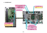 Preview for 92 page of Pioneer Elite PureVision PRO 1410HD Service Manual