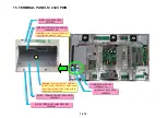 Preview for 103 page of Pioneer Elite PureVision PRO 1410HD Service Manual