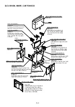 Preview for 117 page of Pioneer Elite PureVision PRO 1410HD Service Manual