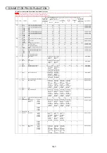 Preview for 125 page of Pioneer Elite PureVision PRO 1410HD Service Manual