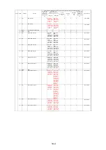 Preview for 128 page of Pioneer Elite PureVision PRO 1410HD Service Manual