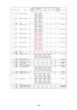 Preview for 129 page of Pioneer Elite PureVision PRO 1410HD Service Manual