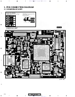 Preview for 28 page of Pioneer Elite PureVision PRO 940HD Service Manual