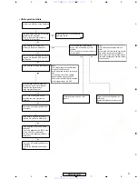 Preview for 31 page of Pioneer Elite PureVision PRO 940HD Service Manual