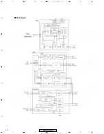 Preview for 34 page of Pioneer Elite PureVision PRO 940HD Service Manual