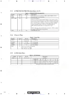 Preview for 38 page of Pioneer Elite PureVision PRO 940HD Service Manual