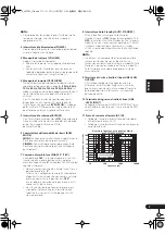 Preview for 31 page of Pioneer Elite S-LX70-W Operating Instructions Manual