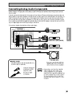 Preview for 19 page of Pioneer Elite VSX-43TX Operating Instructions Manual