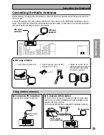 Preview for 23 page of Pioneer Elite VSX-43TX Operating Instructions Manual