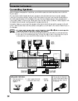 Preview for 24 page of Pioneer Elite VSX-43TX Operating Instructions Manual