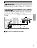 Preview for 21 page of Pioneer Elite VSX-47TX Operating Instructions Manual