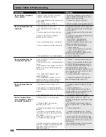 Preview for 106 page of Pioneer Elite VSX-47TX Operating Instructions Manual